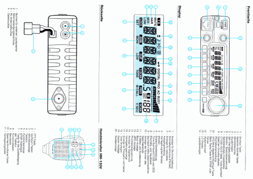 IC-2200H Amat TRX Icom, Inoue Communication Equipment Corp.; Osaka