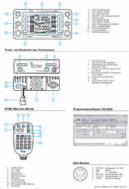 IC-2800H; Icom, Inoue (ID = 2780585) Amat TRX