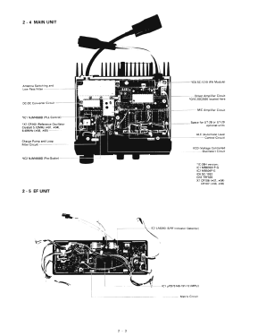 IC-28H; Icom, Inoue (ID = 3134494) Amat TRX