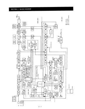 IC-28H; Icom, Inoue (ID = 3134497) Amat TRX