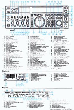 IC-775 DSP; Icom, Inoue (ID = 2763651) Amat TRX