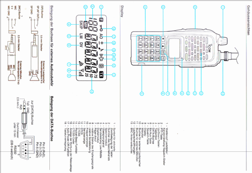 IC-V82; Icom, Inoue (ID = 2641912) Amat TRX