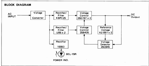 Power Supply IC-PS15; Icom, Inoue (ID = 2739800) Aliment.