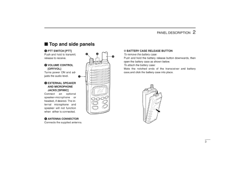 VHF Marine IC-M3EURO; Icom, Inoue (ID = 3080658) Amat TRX