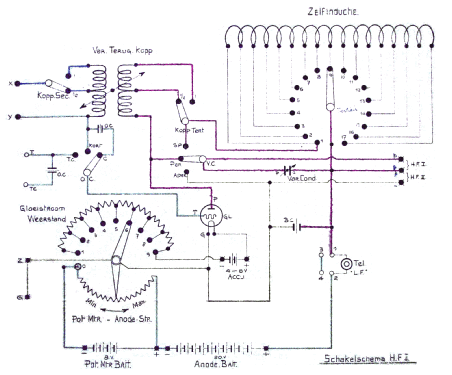 HF I; Idzerda-Radio, N.V., (ID = 2344123) Radio