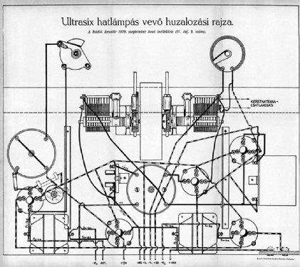 Ultrasix ; Bittner János (ID = 2332721) Radio