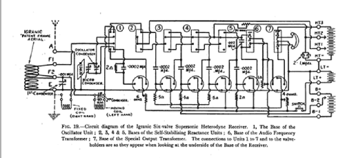 Supersonic Heterodyne ; Igranic Electric Co. (ID = 1054323) Radio