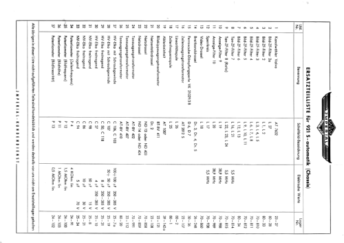 921 S-Automatik; Imperial Rundfunk (ID = 1699783) Television