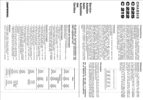 CJ222T Ch= C222; Imperial Rundfunk (ID = 604134) Television