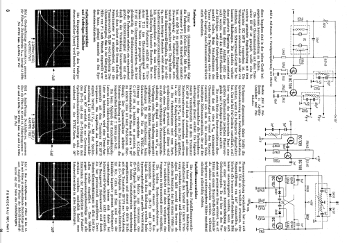 CJ222T Ch= C222; Imperial Rundfunk (ID = 604138) Television