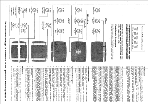 CJ222T Ch= C222; Imperial Rundfunk (ID = 604145) Television