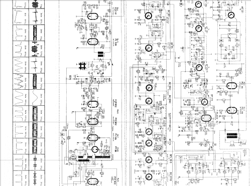 CJ225T C225; Imperial Rundfunk (ID = 604101) Television