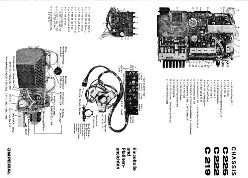 CJ225T C225; Imperial Rundfunk (ID = 604113) Television