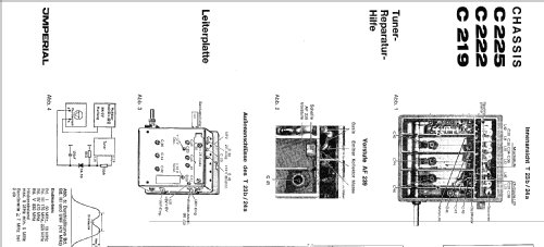 CJ225T C225; Imperial Rundfunk (ID = 604115) Television