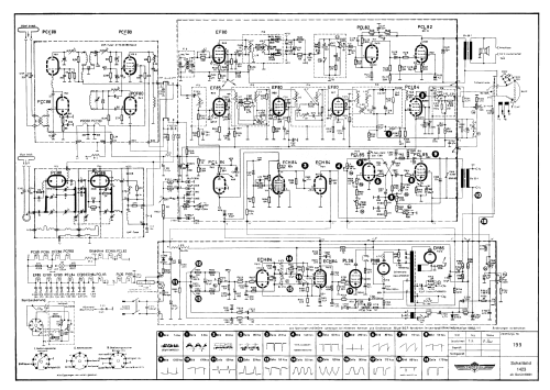 Hawaii Ch= J609a TV-Ch= FET1423; Imperial Rundfunk (ID = 2495919) TV-Radio