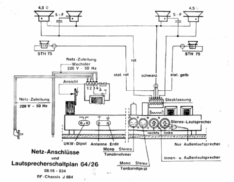 Lugano Ch= 664; Imperial Rundfunk (ID = 467108) Radio