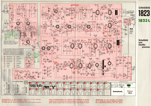 Manuela Ch= 1823; Imperial Rundfunk (ID = 2505557) Television