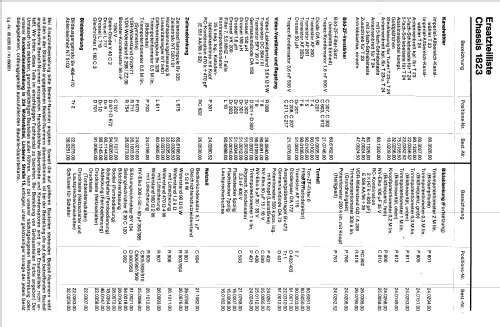 Montana Ch= 1823; Imperial Rundfunk (ID = 2505570) Television