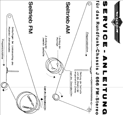 Palma Ch= 666; Imperial Rundfunk (ID = 114475) Radio