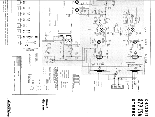 Radiochassis 879 CSA; Imperial Rundfunk (ID = 609226) Radio