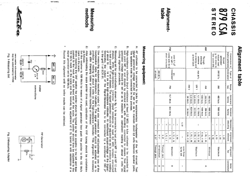 Radiochassis 879 CSA; Imperial Rundfunk (ID = 609229) Radio