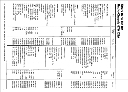 Radiochassis 879 CSA; Imperial Rundfunk (ID = 609235) Radio