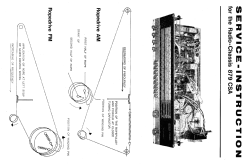 Radiochassis 879 CSA; Imperial Rundfunk (ID = 609236) Radio