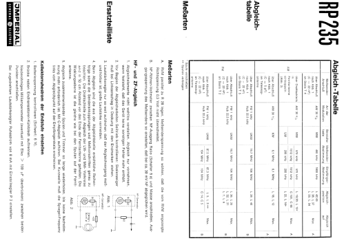 RP235; Imperial Rundfunk (ID = 1987298) Radio