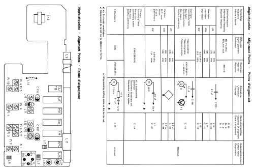 RP50; Imperial Rundfunk (ID = 2079298) Radio