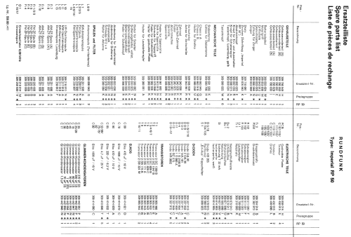 RP50; Imperial Rundfunk (ID = 2079299) Radio