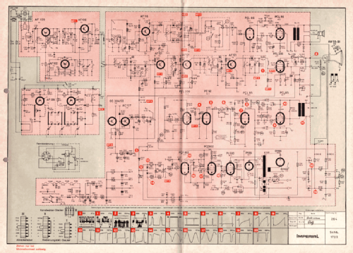 Silvana Ch= 612; Imperial Rundfunk (ID = 2514727) TV Radio