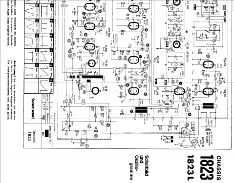 Toronto E Ch= 1823; Imperial Rundfunk (ID = 2505701) Television