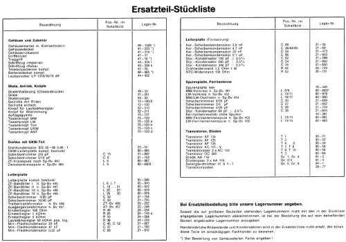 Transistor 64; Imperial Rundfunk (ID = 2078551) Radio