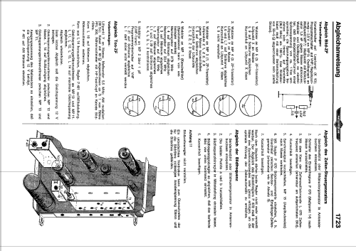 Trient Ch= 1723; Imperial Rundfunk (ID = 1903859) Television