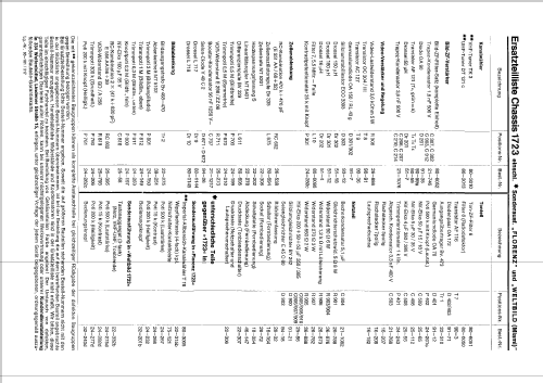 Trient Ch= 1723; Imperial Rundfunk (ID = 1903863) Television