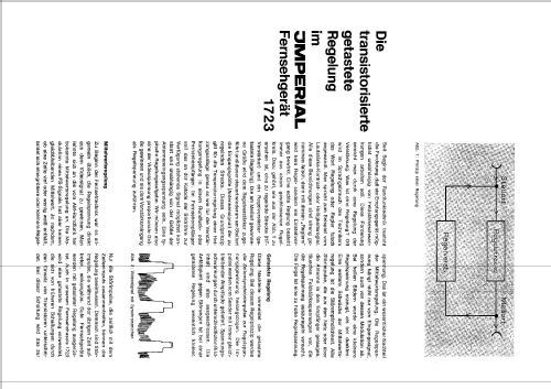 Trient Ch= 1723; Imperial Rundfunk (ID = 1903865) Television