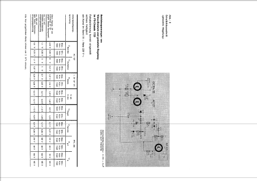 Trient Ch= 1723; Imperial Rundfunk (ID = 1903868) Television