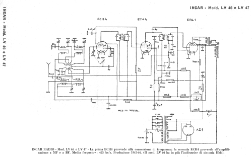 LV46; Incar S.r.l.; (ID = 252700) Radio