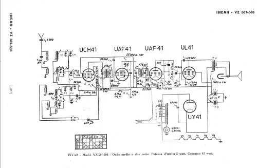 VZ508; Incar S.r.l.; (ID = 252703) Radio