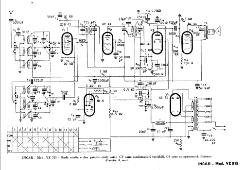 VZ515; Incar S.r.l.; (ID = 331029) Radio