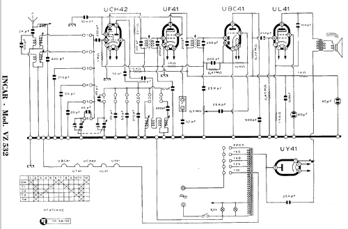 VZ532; Incar S.r.l.; (ID = 948375) Radio