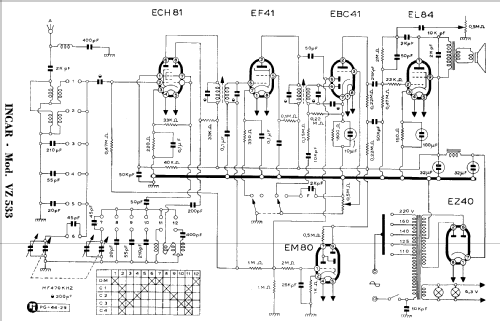 VZ533; Incar S.r.l.; (ID = 948373) Radio