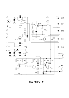 Dip-Meter RUFG-4; INCO Zjednoczone (ID = 2749028) Equipment