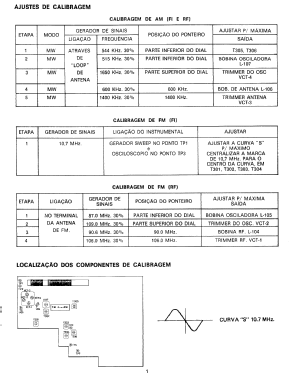 M2402-2F; Indústria Eletrônica (ID = 2934378) Radio