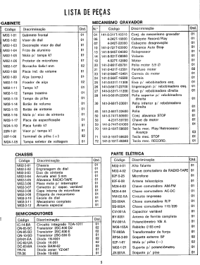 M2402-2F; Indústria Eletrônica (ID = 2934382) Radio