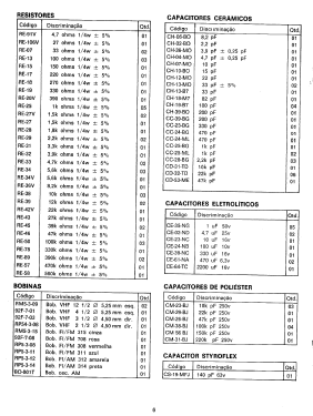 M2402-2F; Indústria Eletrônica (ID = 2934383) Radio