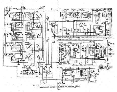 Rodina {Родина} 65; Industrial Union (ID = 1521762) Radio