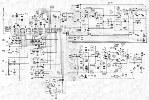 Rossiâ {Россия} 303; Industrial Union (ID = 2349583) Radio