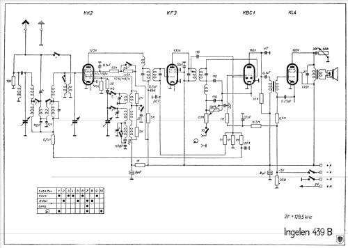 439B ; Ingelen, (ID = 629086) Radio