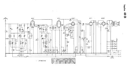 Batterie 40B; Ingelen, (ID = 9452) Radio